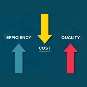 Cost optimised Solutions with PSS